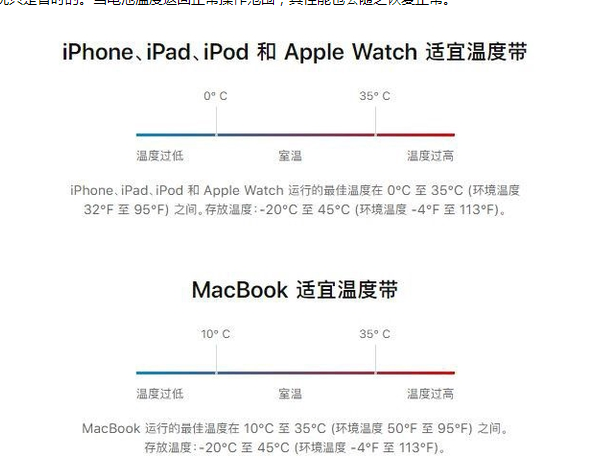 华容苹果13维修分享iPhone 13耗电越来越快怎么办 